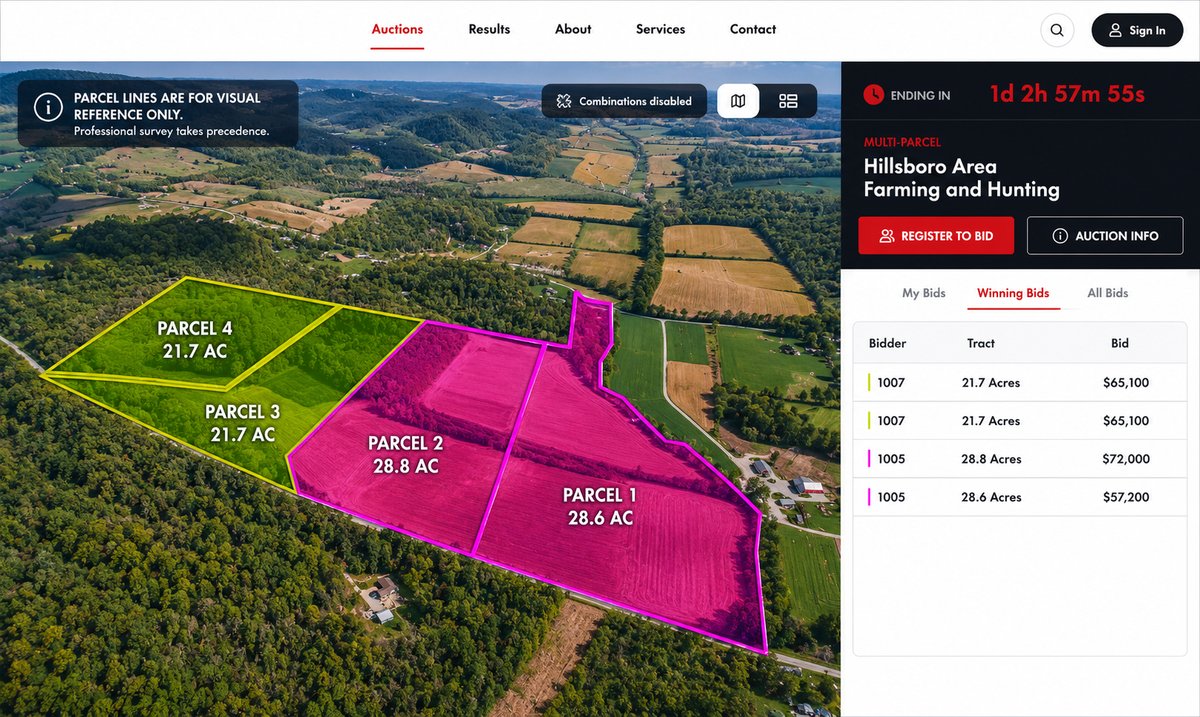 Multi-Parcel Bidding Platform